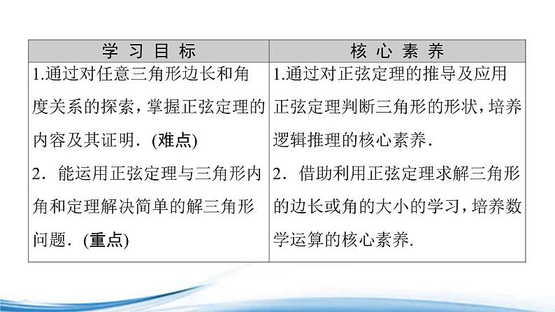 必修2数学新教材苏教版112第1课时正弦定理ppt_3502