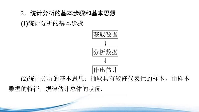 必修2数学新教材苏教版141获取数据的基本途径及相关概念ppt_32第7页