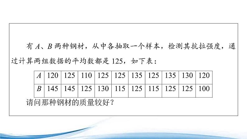 必修2数学新教材苏教版1442用样本估计总体的离散程度参数1443用频率直方图估_39课件PPT第3页
