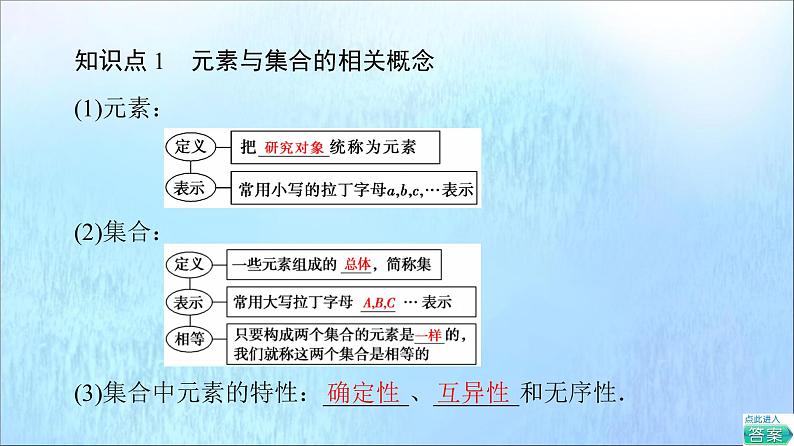 2021_2022学年新教材高中数学第1章集合与常用逻辑用语1.1第1课时集合的含义课件新人教A版必修第一册2021052417405