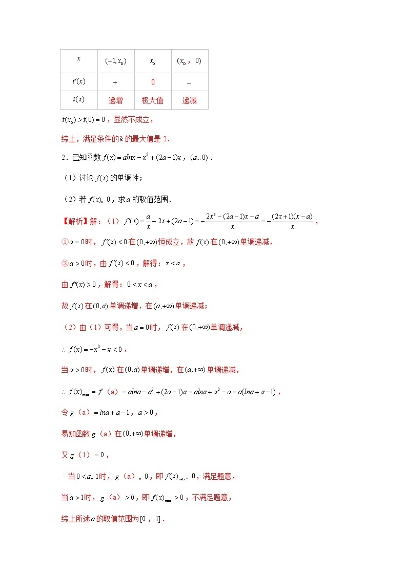 高端精品高中数学二轮核心专题-导数恒成立问题与存在性问题（带答案）教案02