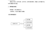 数学高中三年级  第二学期18.1总体和样本教案设计