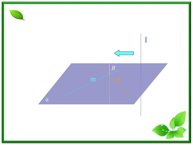 高三上册数学课件:14.3《空间直线与平面的位置关系》(沪教版)第7页