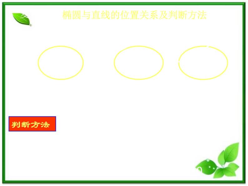 高二下册数学课件：12.6《双曲线的性质》（沪教版）02