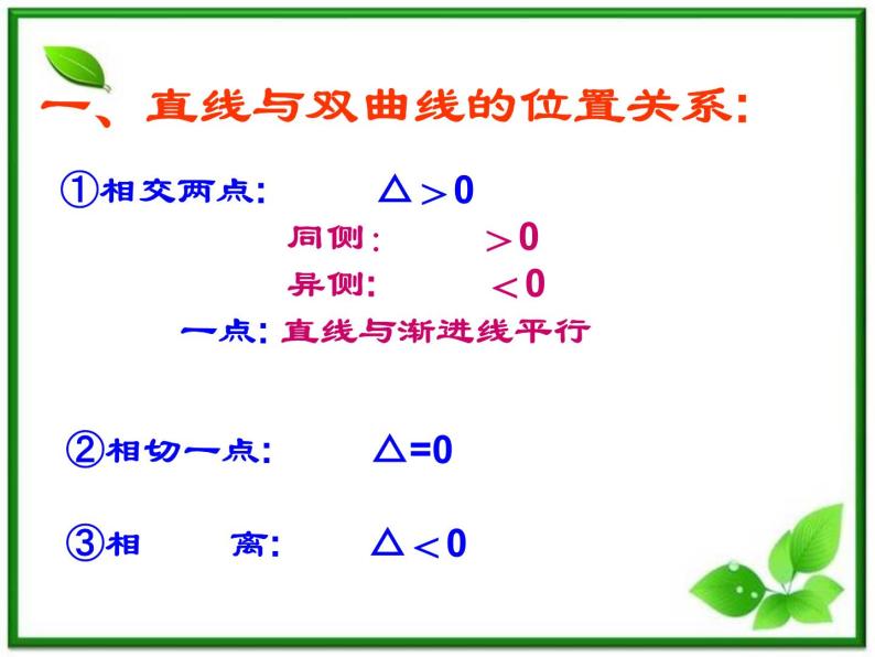 高二下册数学课件：12.6《双曲线的性质》（沪教版）07