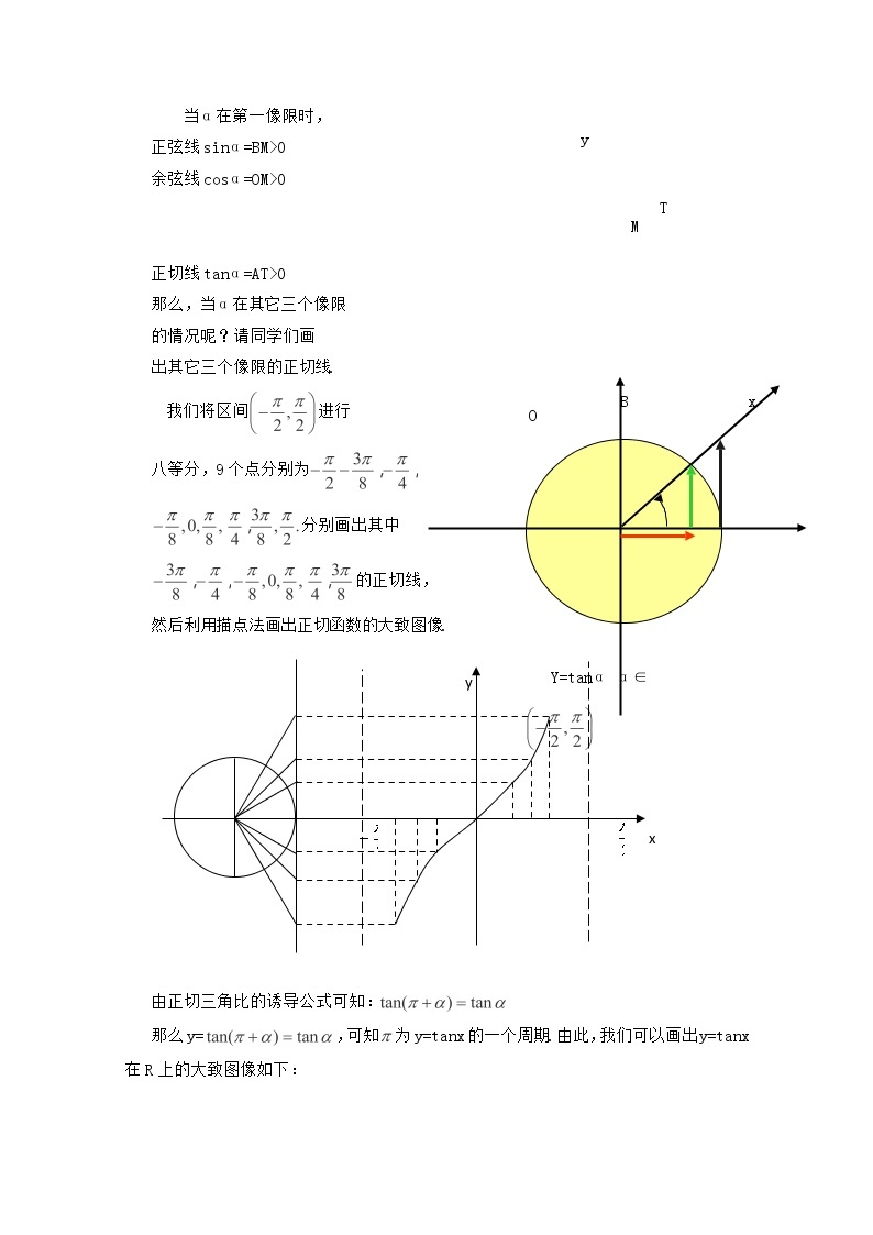 高一下册数学教案：6.1《正切函数的图像与性质》（1）（沪教版）02