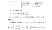高中数学沪教版高中二年级  第一学期9.3二阶行列式教学设计
