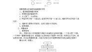 沪教版高中二年级  第一学期10.2程序框图导学案