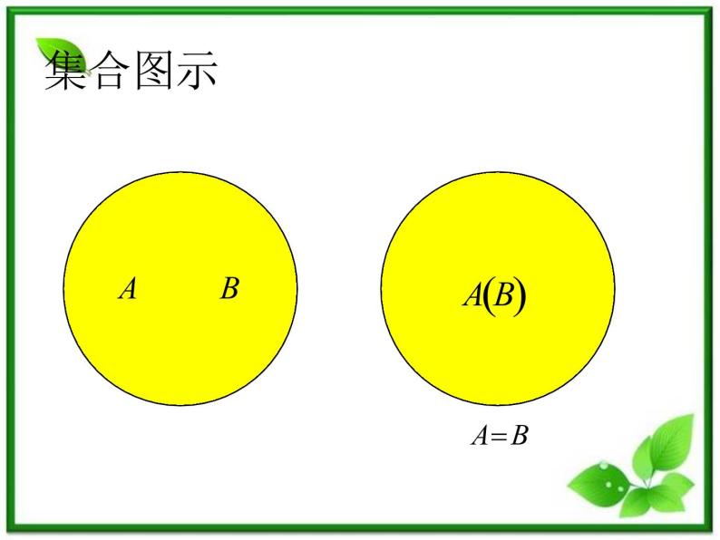 高一上册数学课件：1.1.2《集合之间的关系》（沪教版）05