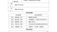 沪教版高中一年级  第一学期2.1不等式的基本性质教学设计及反思