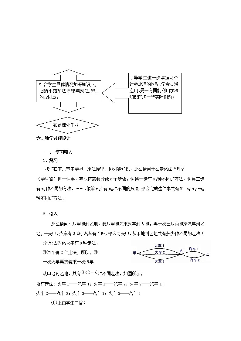 数学:16.3《技术原理II-加法原理》教案(3)(沪教版高中三年级第一学期)02