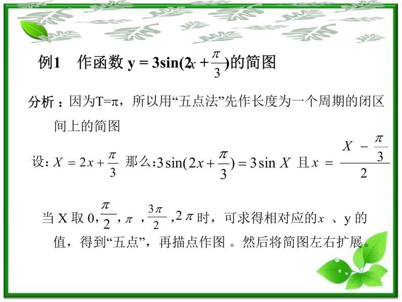 数学：6.3《函数y=Asin(wx @)的图像与性质》课件（沪教版高中一年级 第二学期）教案03