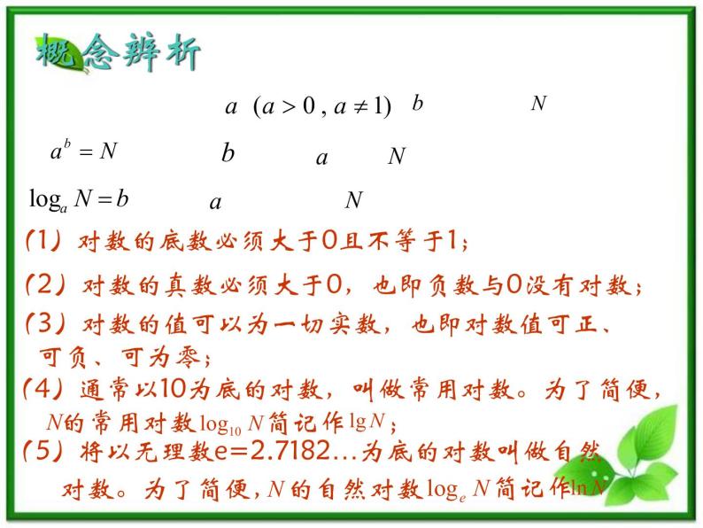 高一下册数学课件：4.1《对数的概念及运算》（1）（沪教版）教案03