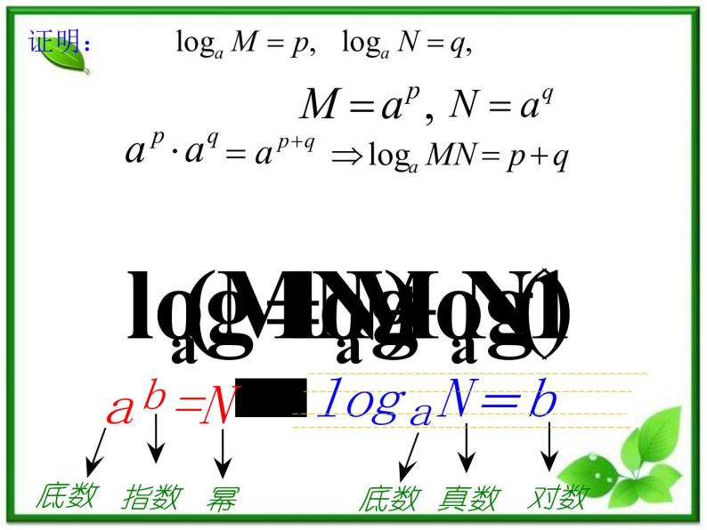 高一下册数学课件：4.1《对数的概念及运算》（2）（沪教版）教案06