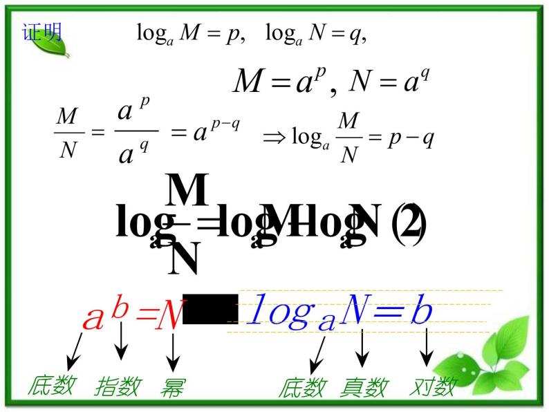 高一下册数学课件：4.1《对数的概念及运算》（2）（沪教版）教案07