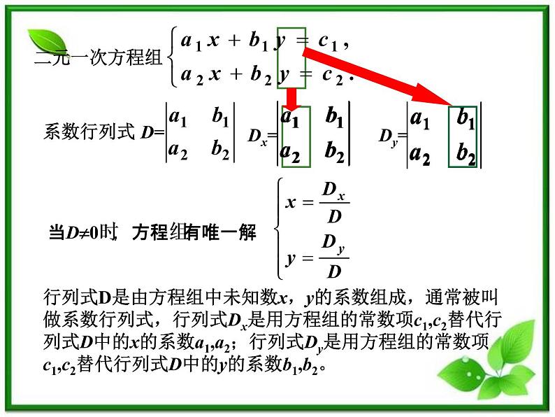 数学:9.3《二阶行列式》课件(1)(沪教版高中二年级 第一学期)教案08