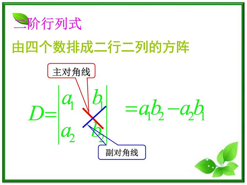 数学:9.4《三阶行列式》课件(1)(沪教版高中二年级 第一学期)教案第2页
