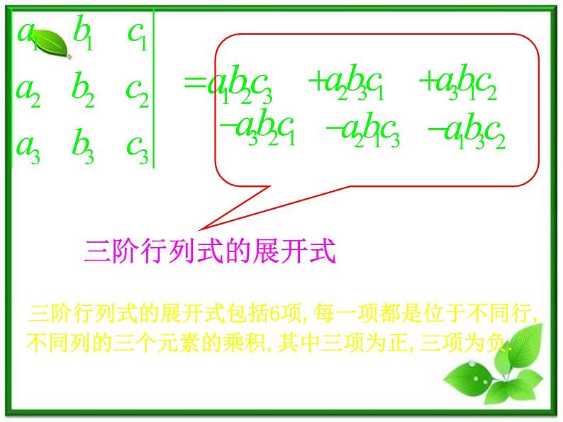 数学:9.4《三阶行列式》课件(1)(沪教版高中二年级 第一学期)教案第7页