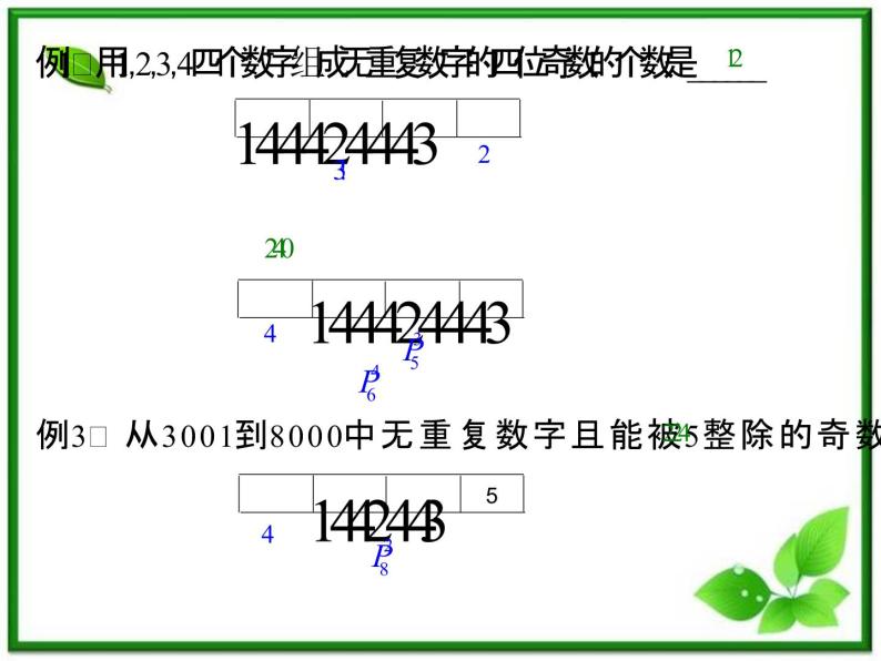 数学：16.2《排列》课件（2）（沪教版高中三年级第一学期）教案02