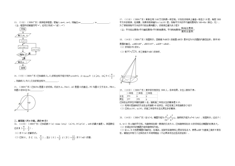 2008年广东高考（文科）数学试题及答案02