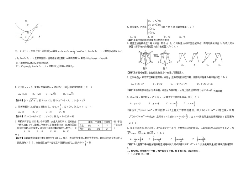 2008年广东高考（文科）数学试题及答案03