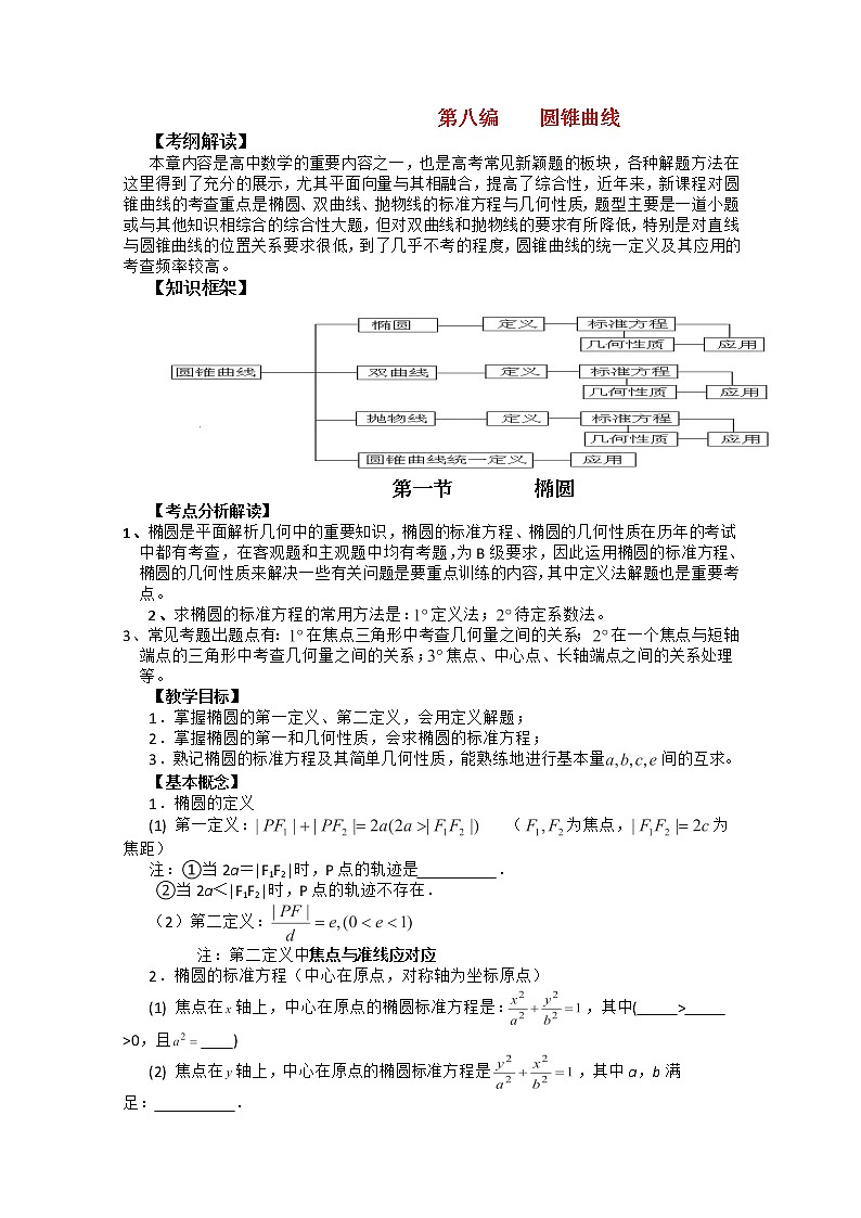 高二下册数学学案:12.3《椭圆及其标准方程》(沪教版)练习题01