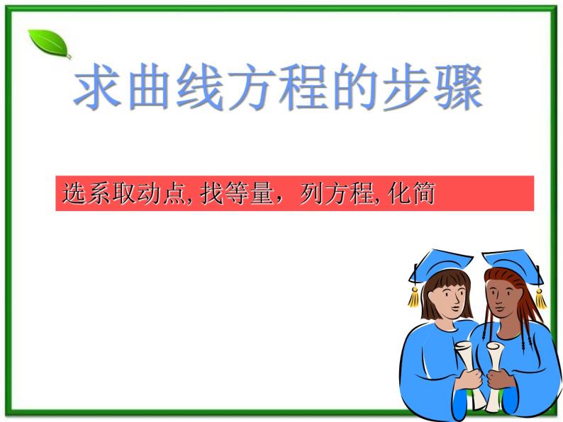 高二数学：7.3《圆与方程》课件1（湘教版必修三）02