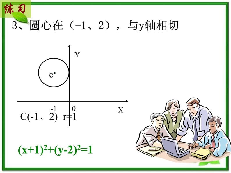 高二数学：7.3《圆与方程》课件1（湘教版必修三）07