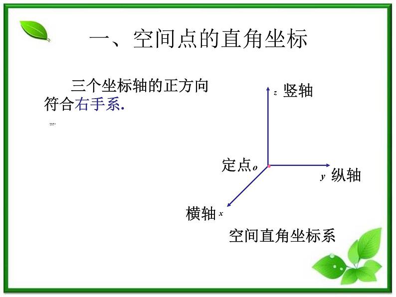 高中数学 7.5《空间直角坐标系2》课件(湘教版必修3)第2页