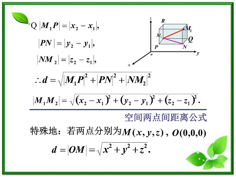高中数学 7.5《空间直角坐标系2》课件(湘教版必修3)第6页
