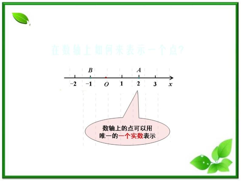 高二数学：7.5《空间直角坐标系3》课件（湘教版必修三）02