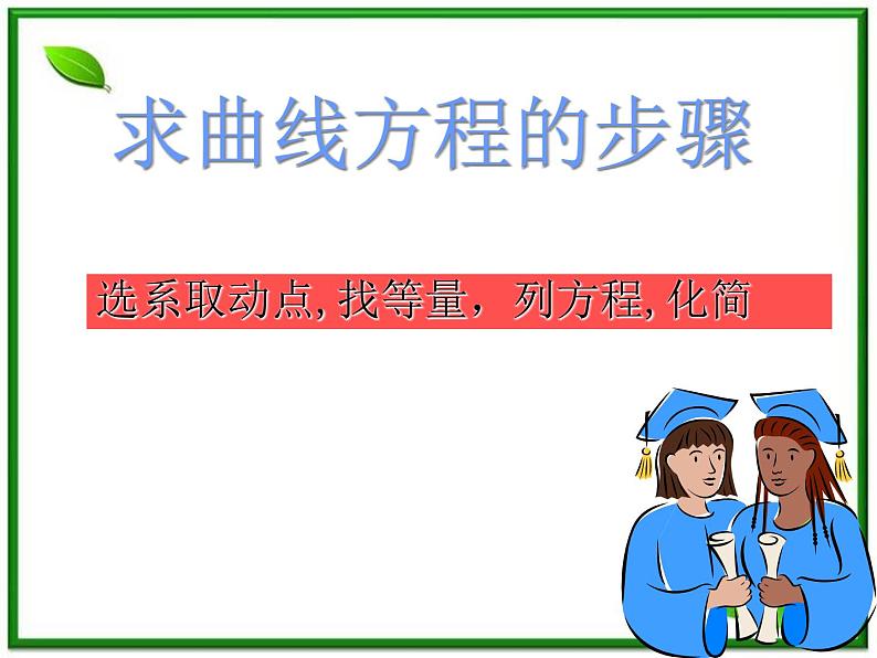 高二数学:7.3《圆与方程》课件(湘教版必修三)第2页