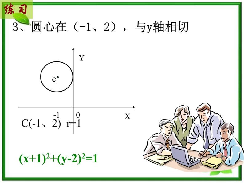 高二数学：7.3《圆与方程》课件（湘教版必修三）06