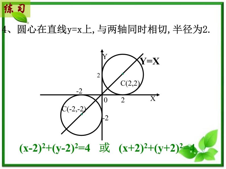 高二数学：7.3《圆与方程》课件（湘教版必修三）07