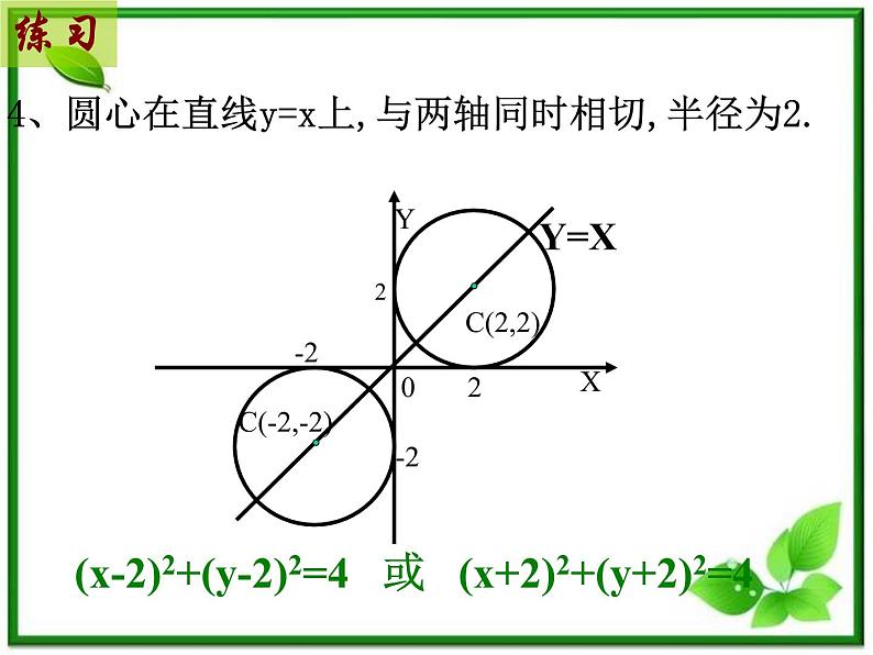 高二数学:7.3《圆与方程》课件(湘教版必修三)第7页