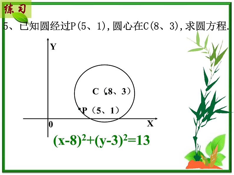 高二数学:7.3《圆与方程》课件(湘教版必修三)第8页