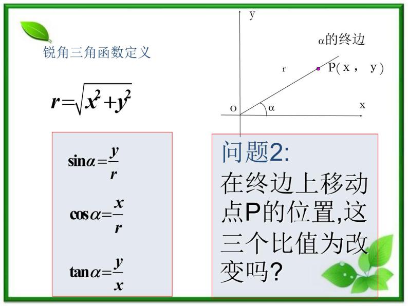 《任意角的三角函数》课件1（28张PPT）（湘教版必修2）05