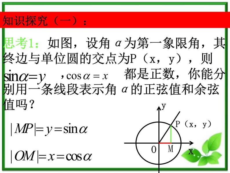 高一数学：3.2《任意角的三角函数》课件（湘教版必修二）05