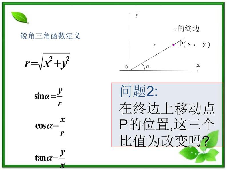 《任意角的三角函数》课件3（28张PPT）（湘教版必修2）05