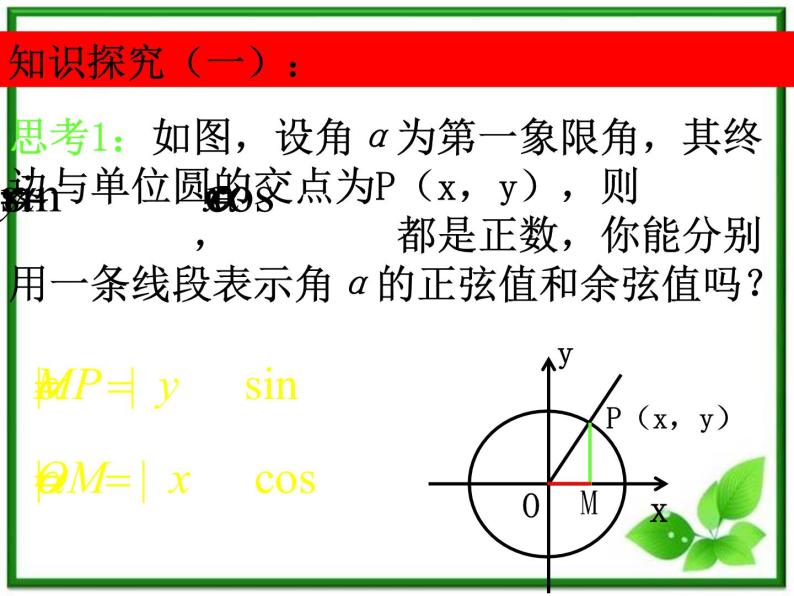 《任意角的三角函数》课件4（22张PPT）（湘教版必修2）04