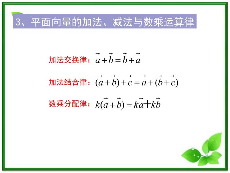 高一数学：4.3《向量与实数相乘》课件（湘教版必修二）04