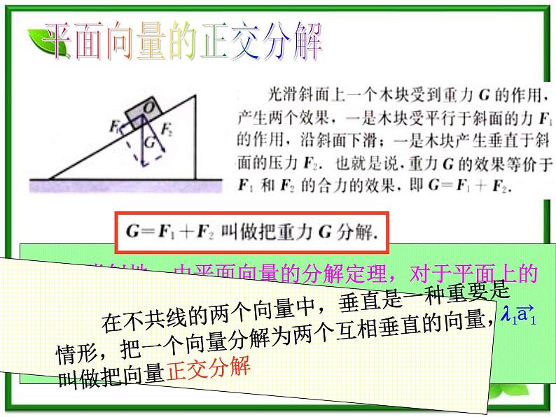 数学:4.4《向量的分解与坐标表示》课件(湘教版必修2)02