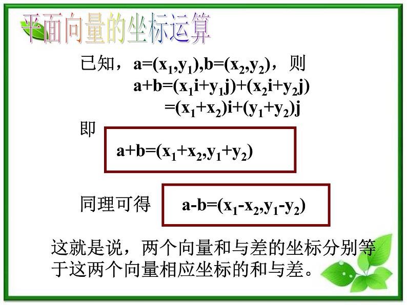 数学:4.4《向量的分解与坐标表示》课件(湘教版必修2)05