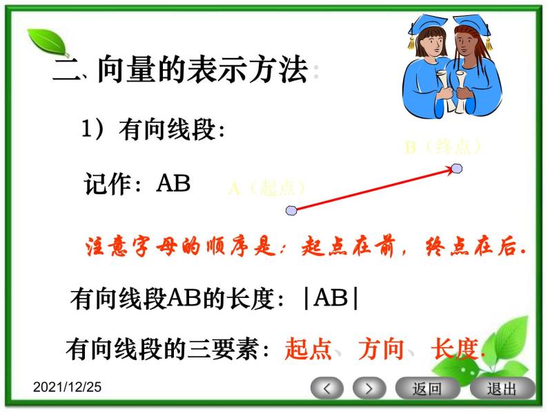 高一数学：4.1《什么是向量》课件（湘教版必修二）04