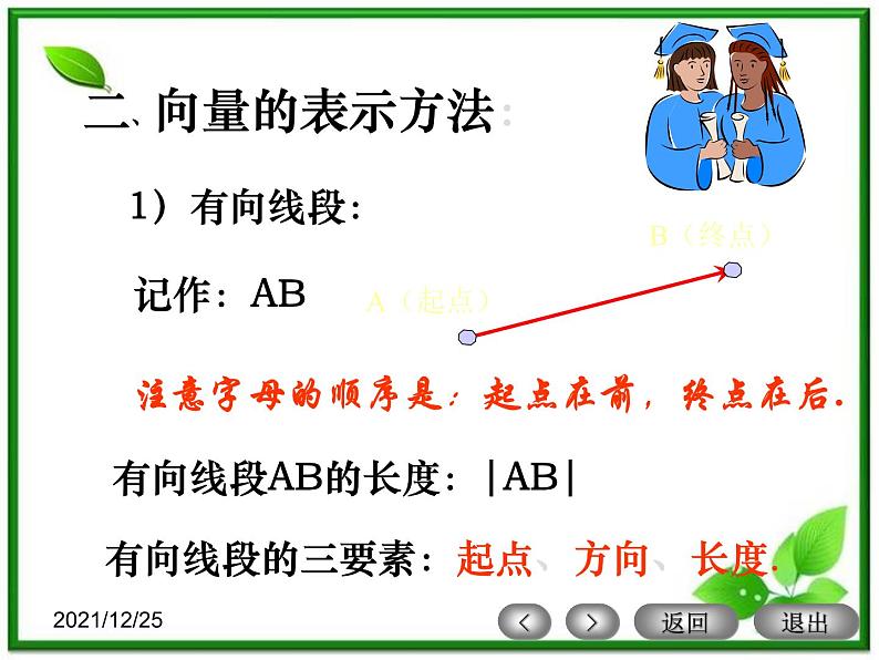 高一数学:4.1《什么是向量》课件(湘教版必修二)04
