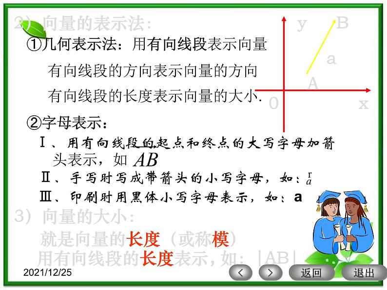 高一数学:4.1《什么是向量》课件(湘教版必修二)05