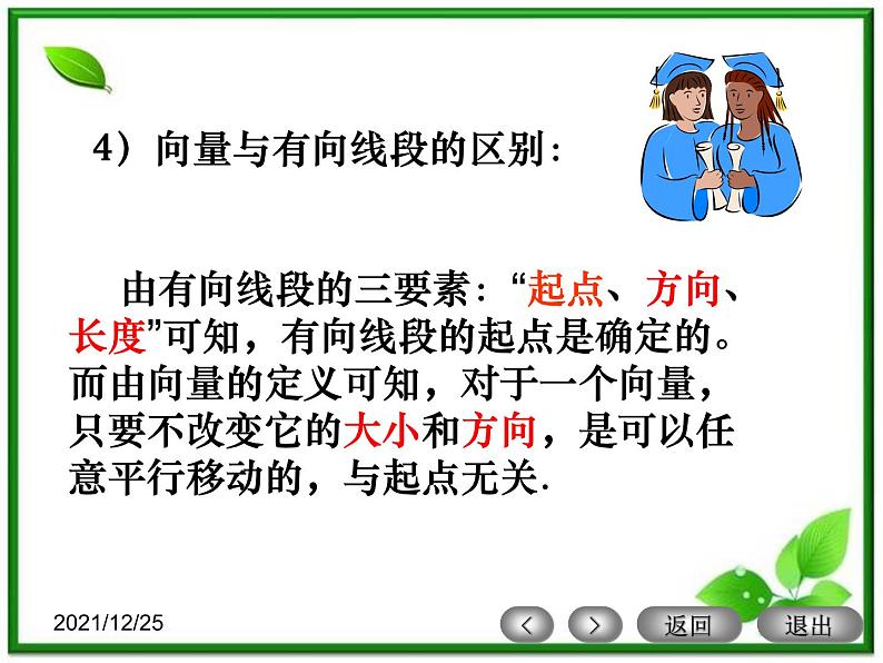 高一数学:4.1《什么是向量》课件(湘教版必修二)06