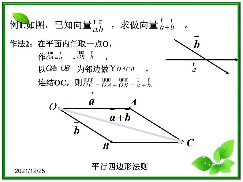 高一数学:4.2《向量的加法》课件(湘教版必修二)07