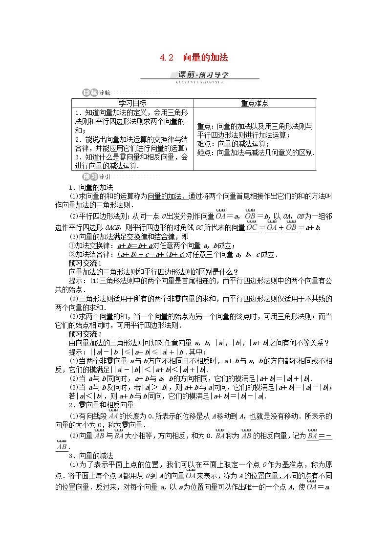 高一数学基础知识突破训练4.2《向量的加法》精品导学案湘教版必修201