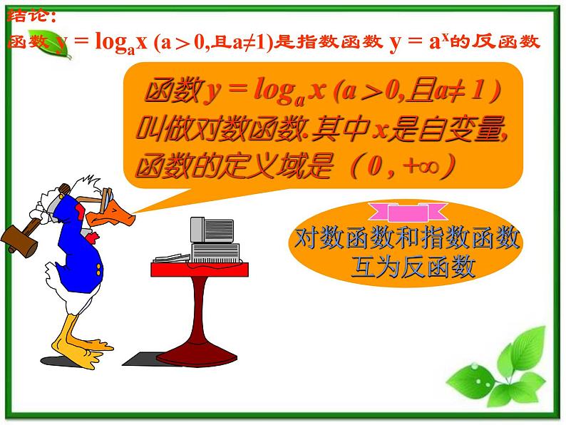 数学:2.2《对数函数》课件(湘教版必修1)第4页